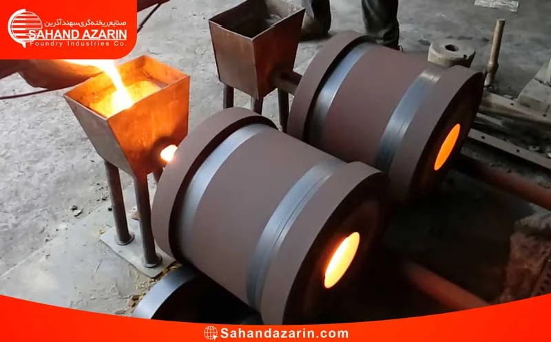 ریخته گری گریز از مرکز حقیقی